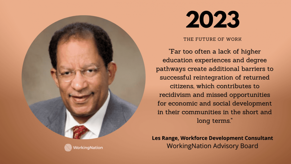2023 Les Range