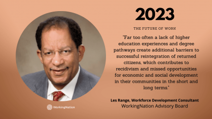 2023 Les Range