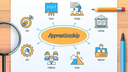 APPRENTICESHIP