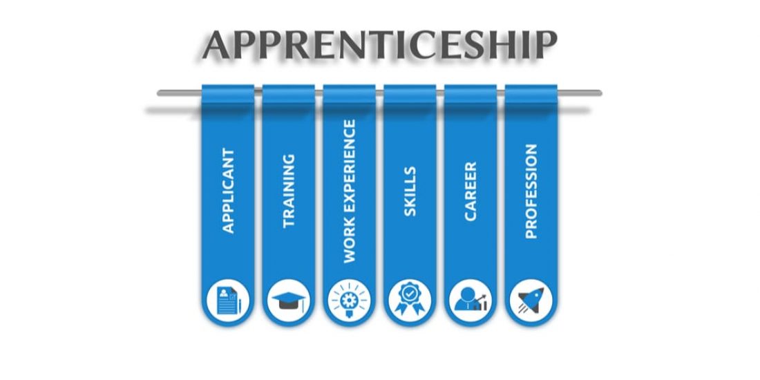 Apprenticeship