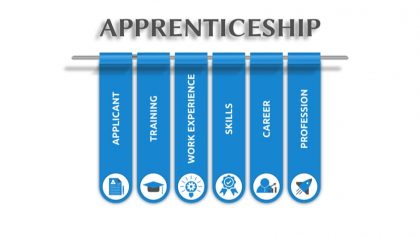 Apprenticeship