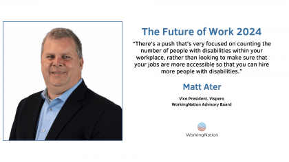 Future of Work Ater