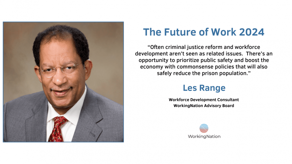Future of Work Range
