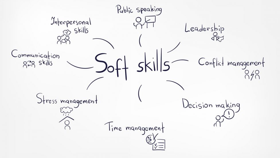 Soft-Skills