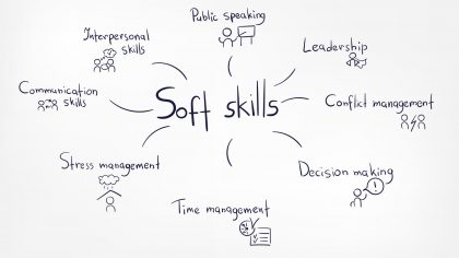 Soft-Skills