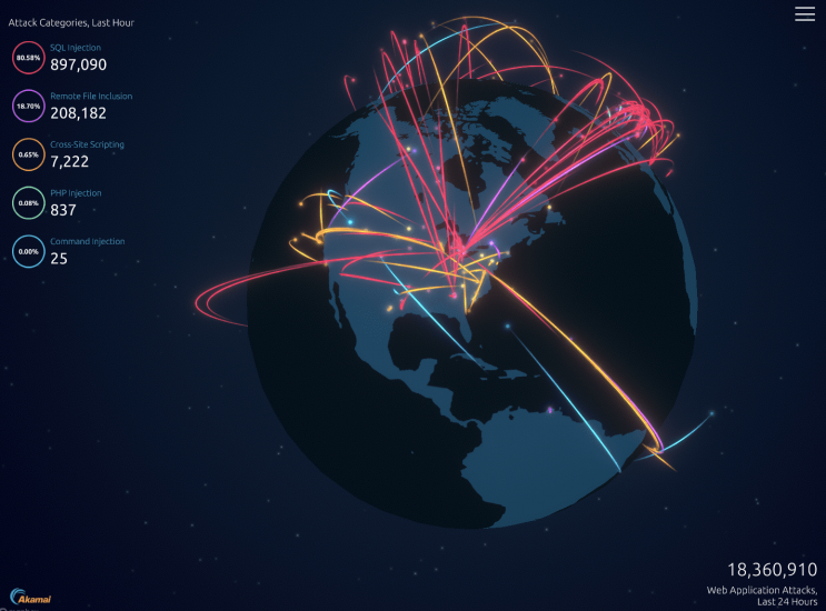 akamai-global-cybersecurity-threat