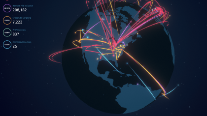 akamai-global-cybersecurity-threat