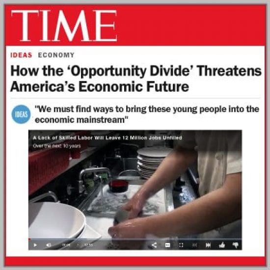 time